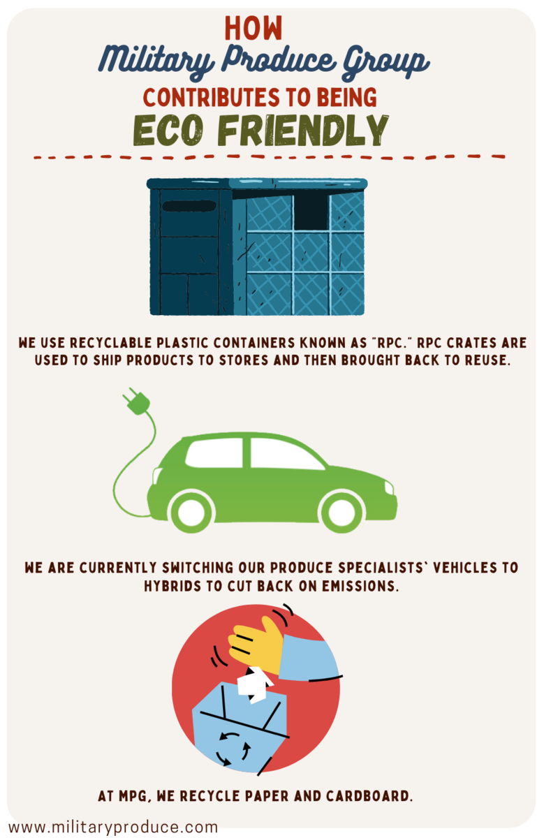 Happy Earth Day! Military Produce Group